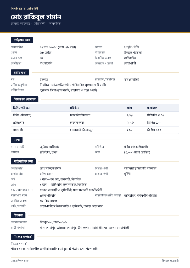 রয়্যাল বায়োডাটা টেমপ্লেট
