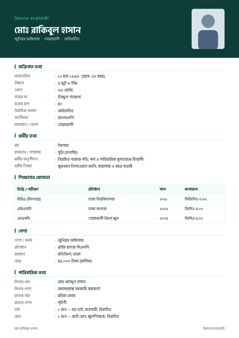 সিম্পল বায়োডাটা টেমপ্লেট